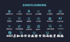 ACT虚拟币价格走势分析与