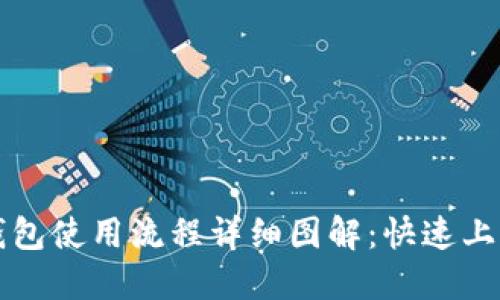 小狐钱包使用流程详细图解:快速上手指南