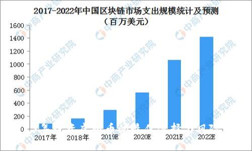 2023年投资虚拟币的最佳选择与风险解析