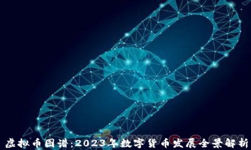 
虚拟币图谱：2023年数字货币发展全景解析