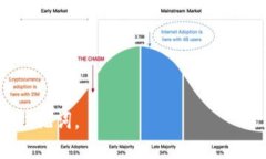 当然可以，您可以通过 