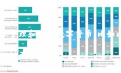 小狐钱包是一个数字钱包