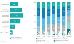 小狐钱包最新中文版官网