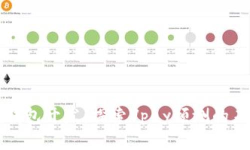 虚拟币钱包开发：探索Vpay预测的未来趋势