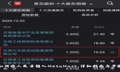 如何将人民币转入MetaMask：详细指南与步骤