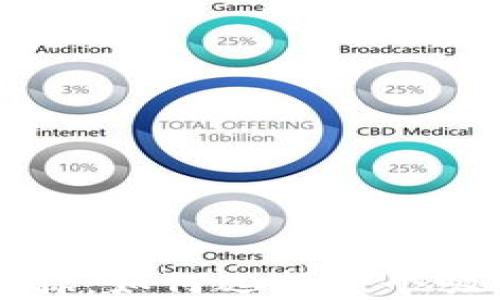 
虚拟币推广昵称：如何选择一个吸引眼球的名字