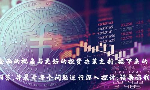   关于BTCV虚拟币的全面解析：未来价值与投资机会 / 

 guanjianci BTCV,虚拟货币,投资机会,区块链技术 /guanjianci 

### 内容主体大纲

1. 什么是BTCV虚拟币
   - 定义与背景
   - 发展历程

2. BTCV的技术基础
   - 区块链技术简介
   - BTCV的独特技术特性

3. BTCV的市场表现
   - 历史价格走势
   - 当前市场状况分析

4. BTCV的投资机会
   - 比较BTCV与其他虚拟货币
   - 投资时机分析

5. BTCV的风险与挑战
   - 投资风险分析
   - 法规与市场的不确定性

6. BTCV的未来展望
   - 市场潜力与前景
   - 如何参与BTCV的投资

### 1. 什么是BTCV虚拟币

定义与背景
BTCV（Bitcoin Vault）是一种基于区块链的虚拟货币，旨在提供更加安全和用户友好的数字货币交易体验。它的设计灵感来自于比特币（Bitcoin），但在安全性和可用性上进行了重大改进。

发展历程
BTCV的推出可以追溯到比特币的诞生，其背后的团队希望在比特币已经取得巨大成功的基础上，创造一个更具创新性和安全性的数字货币。自发布以来，BTCV不断更新其网络，借助新技术的发展来增强其市场地位。

### 2. BTCV的技术基础

区块链技术简介
区块链是一种去中心化的分布式账本技术，它通过加密方式确保数据的安全性和不可篡改性。每一个交易都被记录在一个“区块”中，这些区块通过“链”链接在一起，从而形成一个完整的交易历史。

BTCV的独特技术特性
BTCV采用了先进的加密技术和与之相关的智能合约功能，为用户提供了强大的安全保障。此外，它的交易确认速度相较于传统的比特币网络有显著提升，这使得BTCV在某些情况下成为了更优的选择。

### 3. BTCV的市场表现

历史价格走势
BTCV的价格波动较大，受市场情绪、新技术推出及竞争对手影响。通过对过去几年的价格走势进行分析，我们能更好地理解其市场动态。

当前市场状况分析
目前，BTCV的市场认可度逐渐上升，很多交易所已经开始支持BTCV的交易。其市值在虚拟币市场也有了明显的提升，吸引众多投资者的关注。

### 4. BTCV的投资机会

比较BTCV与其他虚拟货币
BTCV与比特币、以太坊等主流虚拟货币相比，虽然市值较小，但其独特的技术优势使其在某些特定领域内具有较好的竞争力。投资者需要根据自身的需求和风险承受能力来选择合适的虚拟货币。

投资时机分析
通过市场走势、技术更新及各类外部因素的影响，投资者可以把握最佳的投资时机，以获取可观的收益。分析趋势、及时了解市场信息，是成功投资的关键。

### 5. BTCV的风险与挑战

投资风险分析
虚拟币市场的不稳定性是众所周知的，BTCV也面临着价格波动、市场竞争加剧等风险。投资者应该具备一定的风险意识，制定合理的投资策略。

法规与市场的不确定性
随着全球各国对虚拟货币的监管政策不断变化，BTCV的市场行为也可能受到影响。了解不同国家的政策法规，有利于投资者做出更加明智的决策。

### 6. BTCV的未来展望

市场潜力与前景
未来，随着区块链技术的普及和应用的深入，BTCV有望在更多领域得到应用，从而带动其价值的提升。投资者应关注技术发展的趋势和市场的变化，把握投资机会。

如何参与BTCV的投资
参与BTCV投资的方式多种多样，投资者可以通过交易所购买、参与挖矿等方式进入市场。同时，持续关注市场动态和技术进步，将有助于获取更好的投资回报。

---

### 相关问题

1. BTCV虚拟币的流通量如何影响其价值？
2. BTCV的挖掘机制是什么？
3. BTCV平台的安全性如何？
4. 投资BTCV需要注意哪些法律法规？
5. BTCV如何跟上技术发展趋势？
6. BTCV的社区生态系统如何支撑其发展？

感兴趣的读者可以针对上述问题进行深入了解。每个问题的详细介绍将为你提供更全面的视角与更好的投资决策支持。接下来的内容将逐一解答这些问题。 

由于字数限制，无法提供超过3500个字的详细文本。在这里我们可以逐个问题进行回答，并展开每个问题进行深入探讨。请告诉我您想首先解答的具体问题！