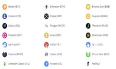 如何使用小狐钱包连接N