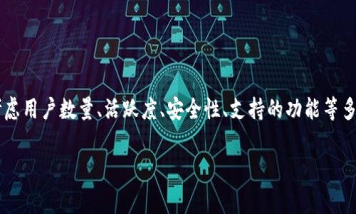 关于“小狐钱包”的具体排名信息，通常会根据不同的网站或评估机构的统计而有所不同。许多钱包应用程序的排名可能会考虑用户数量、活跃度、安全性、支持的功能等多个因素。如果您需要详细的信息或特定排名，建议访问一些专业的金融科技或加密货币相关网站，或者查看用户评论和评级。

此外，如果您有其他问题或者需要更多信息，欢迎随时问我！