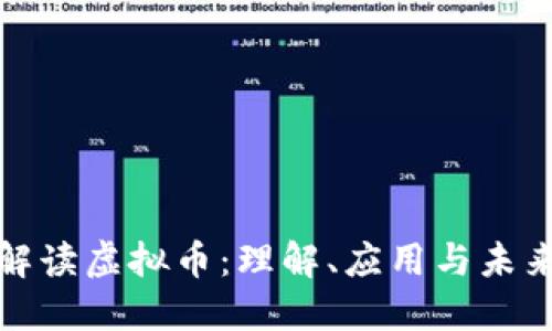 全面解读虚拟币：理解、应用与未来趋势