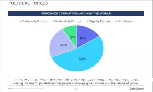 如何简单快速地安装小狐钱包软件：详尽步骤与注意事项