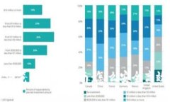 小狐钱包电脑版浏览器使