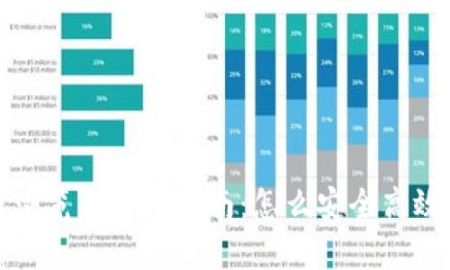 小狐钱包电脑版浏览器使用指南：怎么安全高效地管理数字资产