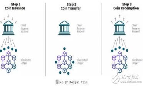 

CTC虚拟币详解：投资前你需要知道的事