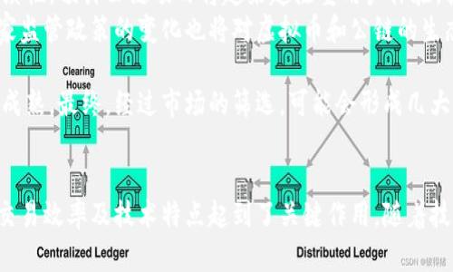   虚拟币与公链：解密加密货币背后的技术支持 / 
 guanjianci 虚拟币, 公链, 加密货币, 区块链技术 /guanjianci 

### 内容主体大纲

1. **引言**
   - 介绍虚拟币的概念及其重要性
   - 引出公链的角色和定义

2. **什么是虚拟币？**
   - 定义虚拟币及其种类
   - 虚拟币的使用场景与功能

3. **公链的定义及作用**
   - 公链的基本概念
   - 公链与私链、联盟链的区别

4. **虚拟币的公链分类**
   - 主要公链的介绍（如比特币、以太坊等）
   - 各主要公链的技术特点

5. **虚拟币与公链的关系**
   - 一个虚拟币如何依赖其所属的公链
   - 举例说明

6. **公链的优势与挑战**
   - 公链的优点
   - 公链面临的主要挑战

7. **未来趋势与发展**
   - 虚拟币与公链的未来发展趋势
   - 新兴公链的崛起

8. **总结**
   - 再次强调虚拟币与公链的关系
   - 未来展望

### 问题与详细介绍

#### 问题1：什么是虚拟币，它的作用是什么？

##### 虚拟币的定义及作用
虚拟币，又称为加密货币，是一种基于区块链技术的数字货币。它们不依赖于中央银行或政府，而是通过去中心化的技术实现交易和发行。虚拟币可以用于购买商品和服务，还可以进行投资以及资产的存储。
虚拟币的主要作用包括：交易媒介、价值储存、投资工具以及在某些应用场景下执行智能合约。除了支付功能，某些虚拟币如以太坊还能够运行去中心化应用（dApps），进一步扩展了它们的适用范围。

虚拟币的出现，使得人们在进行线上交易时拥有了更多的选择和自由。同时，虚拟币还可以降低国际跨境交易的成本和时间，提高交易的效率。

#### 问题2：公链的定义是什么，它有什么作用？

##### 公链的定义及作用
公链，或称公共区块链，是一种开放的、去中心化的区块链，通过网络中的所有节点共同维护区块链的完整性及安全性。任何人都可以参与到公链的交易和验证过程中，确保了其透明性和抗审查性。
公链的主要作用包括：确保交易的透明性、增加数据的安全性、实现去中心化的控制等。通过公链，用户可以在没有中介的情况下进行交易，降低了运营成本和风险。

公链不仅使得虚拟币的交易变得安全和高效，同时它们也为开发者提供了一个构建去中心化应用的环境。许多创新的金融产品和服务正是基于公链技术而发展起来的。

#### 问题3：虚拟币如何与公链建立联系？

##### 虚拟币与公链的关系
虚拟币与其所属的公链之间存在着密切的联系。每一种虚拟币都是在特定的公链上实现的，这意味着它们的所有功能、特性和安全性都与该公链的设计息息相关。
例如，比特币（BTC）是依赖于比特币公链来进行交易和登记的；以太坊（ETH）则依赖于以太坊公链。用户在使用这些虚拟币进行交易时，其实是通过公链来实现的。

同时，虚拟币的发展也推动了公链技术的进步。许多虚拟币为了实现更快的交易速度和更高的安全性，开始向更高级的公链技术转型，推动整个生态系统的创新和发展。

#### 问题4：会有哪些主要的公链以及其特点？

##### 主要公链的介绍
当前，市场上有多个知名公链，其中最具代表性的包括比特币、公链以及Ripple等。每种公链都有其独特的技术特点和应用场景。
比特币是最早的虚拟货币，也是目前市值最高的，其公链以安全性与去中心化著称。以太坊则在比特币的基础上，加入了智能合约的概念，成为去中心化应用的热门选择。Ripple则专注于跨境支付，致力于提升交易速度和降低交易成本。

这些公链的多样性，使得各个虚拟币可以根据不同的需求采取不同的技术方案，从而满足市场上多样化的需求。了解各种公链的特点，有助于用户选择适合自己的虚拟币。

#### 问题5：公链有哪些优势和挑战？

##### 公链的优势与挑战
公链的优势显而易见：透明性、去中心化、抗审查性等，使得用户可以在没有中介的情况下进行交易，提升了信任度。公链网络的广泛参与，还保证了数据的安全与可靠。
然而，公链在发展中也面临一些挑战，比如网络拥堵、交易费用上涨，以及技术更新迭代慢等问题。在某些情况下，公链的去中心化特性可能导致交易确认时间延迟，从而影响用户体验。

为了应对这些挑战，许多开发者正在探索新的方案和技术，例如二层网络、侧链和各种设计方法，试图解决公链在普及过程中的问题，提升其性能。

#### 问题6：虚拟币与公链的未来发展趋势是什么？

##### 未来趋势与发展
随着区块链技术的不断成熟，未来虚拟币与公链的发展最终将趋向更高的安全性、效率和可持续性。预计公链项目将越来越注重用户体验，提供更快速的交易确认和更低的手续费。
在未来，可能会涌现出更多创新的公链项目，这些新兴项目将解决现有公链的局限性。同时，国家监管政策的变化也将对虚拟币和公链的生态系统产生深远影响。

随着技术的快速发展，预计将有更多的传统金融机构参与到加密货币生态中，推动整个市场的成熟。最终，经过市场的筛选，可能会形成几大主流公链，而众多小型公链或虚拟币会逐步被市场淘汰。

### 总结
通过对虚拟币与公链的关系进行深入探讨，可以发现，公链是虚拟币的基础设施，对其安全性、交易效率及技术特点起到了关键作用。随着技术的不断进步以及市场的需求变化，虚拟币与公链的未来将充满创新与可能。