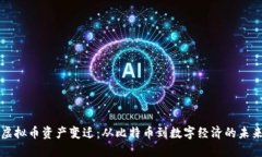 虚拟币资产变迁：从比特