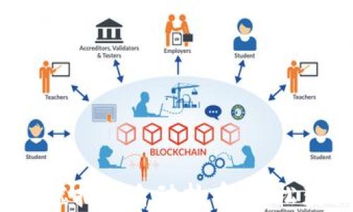 
如何利用eco虚拟币自动抢币，轻松获取投资收益