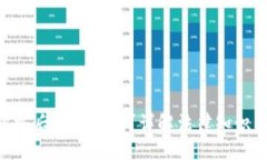 biasoti虚拟币被抓后如何处
