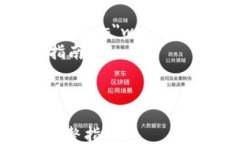 html lang=＂zh-CN＂    meta c