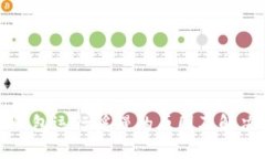 小狐钱包运行缓慢的原因