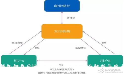 小狐钱包卸载后还能继续使用吗？全面解析与用户指南