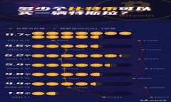 为什么小狐钱包版本太低