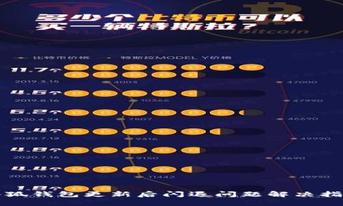 小狐钱包更新后闪退问题解决指南