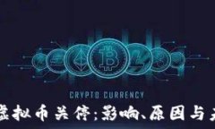   比特币虚拟币关停：影响