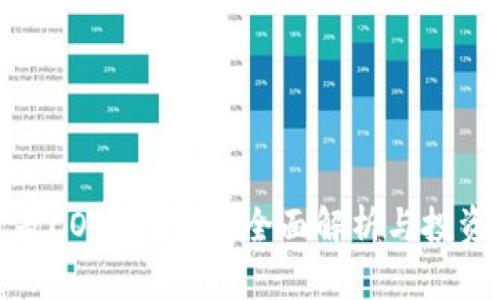 什么是COM虚拟币？全面解析与投资策略