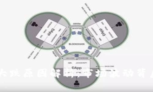 虚拟币大跌原因解析:市场波动背后的真相