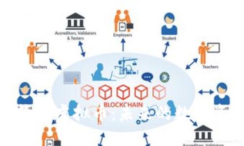 思考一个且的  

深入了解涡轮TT虚拟币：未来的数字资产投资机会