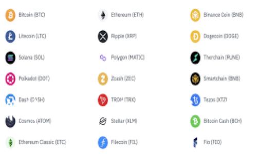 小狐钱包私钥能修改吗？一文带你深入了解数字钱包安全