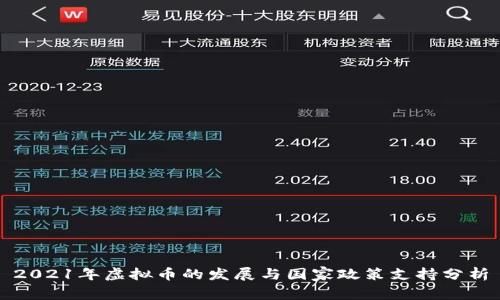 2021年虚拟币的发展与国家政策支持分析
