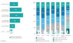 Metamask钱包排队解决方案：