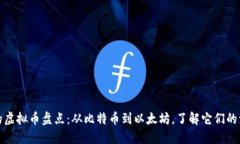 十年历史的虚拟币盘点：