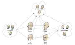 比特币虚拟纪念币：探索