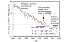 甘肃虚拟币差别电价：揭