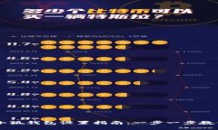 中本聪币小狐钱包设置指