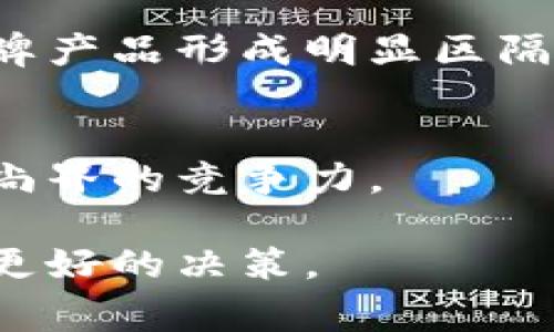   金小狐钱包的价格分析及购买推荐 / 

 guanjianci 金小狐钱包, 钱包价格, 钱包购买, 钱包评测 /guanjianci 

### 内容主体大纲

1. **金小狐钱包概述**
   - 1.1 什么是金小狐钱包
   - 1.2 品牌背景介绍
   - 1.3 设计理念和特点

2. **金小狐钱包的价格区间**
   - 2.1 不同类型钱包的价格对比
   - 2.2 各个型号的价格分析
   - 2.3 影响价格的因素

3. **购买金小狐钱包的渠道**
   - 3.1 官方渠道
   - 3.2 线上销售平台
   - 3.3 实体店铺推荐

4. **用户评价与使用体验**
   - 4.1 用户反馈汇总
   - 4.2 使用感受
   - 4.3 常见问题解答

5. **金小狐钱包的保养与维护**
   - 5.1 保养技巧
   - 5.2 常见问题处理
   - 5.3 如何延长使用寿命

6. **总结与购买建议**
   - 6.1 适合人群分析
   - 6.2 推荐购买理由
   - 6.3 最佳购买时机

### 内容正文

#### 1. 金小狐钱包概述

##### 1.1 什么是金小狐钱包

金小狐钱包是一款兼具实用性与设计感的时尚钱包，它在市场上受到了许多消费者的欢迎。由于其独特的设计、优质的材料以及合理的价格定位，金小狐钱包逐渐成为了年轻人喜爱的配饰之一。

##### 1.2 品牌背景介绍

金小狐品牌成立于2015年，专注于时尚配饰的设计与制造。品牌理念是希望通过每一款产品传递出年轻、活力和个性的气息。金小狐钱包的设计团队在业内积累了丰富的经验，旨在为顾客带来更好的使用体验。

##### 1.3 设计理念和特点

金小狐钱包的设计注重简约与实用结合，致力于为用户提供功能强大且外观时尚的产品。无论是日常使用还是特殊场合，金小狐钱包都能满足各种需求。同时，品牌还注重环保材料的使用，力求在美观与环保之间达到平衡。

#### 2. 金小狐钱包的价格区间

##### 2.1 不同类型钱包的价格对比

金小狐钱包系列包含多个类型，价格从几百元到一千多元不等。常见的款式包括信封夹、拉链钱包、长钱夹等。每种款式由于设计、材料以及功能的不同，价格也有所差异。

##### 2.2 各个型号的价格分析

例如，金小狐的经典款拉链钱包价格通常在600-800元之间，而信封夹则处于500-700元的区间。更为限量版或合作系列的价格可能会更高，通常会在1000元以上。

##### 2.3 影响价格的因素

影响金小狐钱包价格的因素包括设计师的知名度、限量发行、材料的选择、市场需求等。此外，促销活动、季节性折扣也会造成价格波动。

#### 3. 购买金小狐钱包的渠道

##### 3.1 官方渠道

购买金小狐钱包的首选渠道是官方网站。这里通常会提供最新款式、限定版以及最全的产品信息。同时，官网还会提供售后服务保障，使顾客能够享受更好的购物体验。

##### 3.2 线上销售平台

除了官网，常见的电商平台如淘宝、京东、天猫等也会有金小狐钱包的销售。这些平台经常会有促销活动，可以让消费者以更优惠的价格购买到心仪的款式。

##### 3.3 实体店铺推荐

对于喜欢实体店购物的消费者，金小狐的品牌专卖店和一些大型商场内的专柜都是不错的选择。通过实物体验，消费者可以更好地感受产品的质量和设计。

#### 4. 用户评价与使用体验

##### 4.1 用户反馈汇总

通过对多个购物平台和社交媒体上的用户反馈进行汇总，金小狐钱包普遍获得了不错的评价。消费者对钱包的外观、做工和实用性给予了高度评价。

##### 4.2 使用感受

许多用户表示，金小狐钱包的设计非常人性化，能够满足日常使用的各种需求，例如卡槽的数量以及零钱的存放等。

##### 4.3 常见问题解答

在用户的使用反馈中，常见的问题包括钱包的耐磨性和颜色牢度。大部分用户表示，经过长时间使用，钱包依然保持良好的状态，体现出良好的性价比。

#### 5. 金小狐钱包的保养与维护

##### 5.1 保养技巧

为了延长金小狐钱包的使用寿命，良好的保养是必不可少的。建议定期清理钱包内外，用柔软的布料进行擦拭，避免使用化学清洁剂。

##### 5.2 常见问题处理

在使用过程中，如果钱包出现了小划痕或污渍，可用湿布轻轻擦拭，但要避免用力过猛，以免造成损坏。

##### 5.3 如何延长使用寿命

此外，建议避免将钱包放置在高温或潮湿的环境中，以防材质变形或受潮。定期检查钱包的缝线和拉链，确保没有松脱。

#### 6. 总结与购买建议

##### 6.1 适合人群分析

金小狐钱包适合广泛的消费者群体，尤其是年轻人和时尚爱好者。其简约而不简单的设计，符合当下的时尚潮流。

##### 6.2 推荐购买理由

综合以上分析，金小狐钱包以其高性价比、丰富的款式选择和优良的用户评价，成为了不错的购买选择。如果您正在寻找一款时尚且实用的钱包，金小狐无疑是一个值得考虑的品牌。

##### 6.3 最佳购买时机

建议消费者在促销活动期间，如双十一、618等大型购物节，进行购买，可以享受到更多的折扣，获取更多的福利。

### 相关问题与详细介绍

#### 问题1: 金小狐钱包的品质如何？

##### 产品材料与工艺
金小狐钱包所使用的产品材料主要包括优质皮革、帆布等，每一种材料都有其独特的特点和优势。而在工艺上，金小狐注重手工制作与现代技术的结合，确保每个产品都经过严格的质量检测。

##### 用户满意度和反馈
根据消费反馈，金小狐钱包的耐磨性和设计感均得到了广泛认可。用户普遍反映钱包使用后，颜色没有褪色，外观保持良好。

#### 问题2: 金小狐钱包有多少种款式？

##### 钱包类型分类
金小狐钱包的款式众多，可以分为拉链钱包、长钱包、短钱包、零钱包以及信封款等。每一种款式都满足不同场合和需求。

##### 不同款式的功能与特点
例如，拉链钱包由于设计紧凑，适合出门时携带，而长钱包则比较适合放在包包中使用，可容纳较多卡片和现金。

#### 问题3: 购买金小狐钱包时需要注意哪些问题？

##### 选购建议
在购买金小狐钱包时，除了关注价格外，还需要注意款式的适合程度、颜色搭配与个人风格相符，以及售后服务保障。

##### 辨别真伪的方法
建议消费者选择正规的销售渠道，避免在不明来源的二手市场进行交易，以防买到假货。

#### 问题4: 金小狐钱包的售后服务如何？

##### 售后政策概述
金小狐钱包提供一定的售后服务保障，根据不同的销售渠道，其售后政策可能稍有不同，建议消费者查看具体的售后条款。

##### 常见问题处理
对于一些常见问题，如退换货、维修等，金小狐的客服会在及时响应，为消费者提供有效的解决方案。

#### 问题5: 如何判断金小狐钱包的价格是否合理？

##### 市场价格对比
消费者可通过各大电商平台对比金小狐钱包的价格，查看同类产品的定价区间，以判定价格是否合理。

##### 性价比分析
除了单价，金小狐钱包在设计、品质及售后服务等方面的综合评价也应考虑在内，以评估其整体性价比。

#### 问题6: 金小狐钱包的流行趋势是什么？

##### 时尚元素分析
金小狐钱包的设计有许多流行元素的融合，例如流行的颜色、简约的线条等，使其在市场中与其他品牌产品形成明显区隔。

##### 品牌创新与市场定位
金小狐品牌注重市场潮流的变化，结合年轻人的消费偏好，持续推出新款式及特别系列，保持其在时尚界的竞争力。

通过以上内容，希望能为大家提供关于金小狐钱包更为全面的了解，帮助消费者在选择、购买时做出更好的决策。