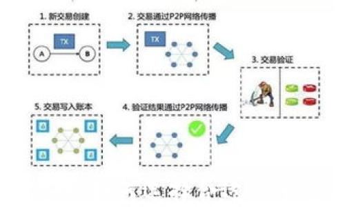 
虚拟币平台代理：如何选择合适的平台与风险控制