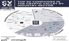 虚拟币群推：如何高效推