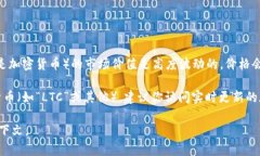 关于“虚拟币一腊等于多