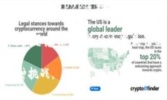 跨域调用MetaMask：解决We