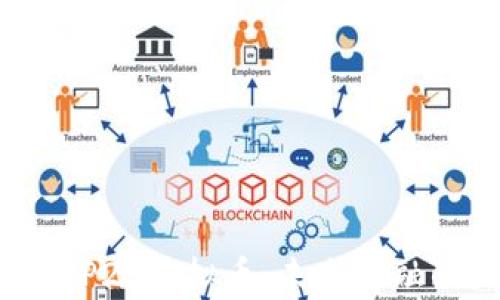 
深入解析P2P虚拟币：未来金融的新趋势