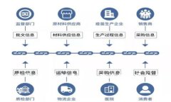 小狐钱包（XiaoHu Wallet）是