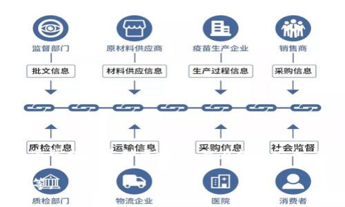 小狐钱包（XiaoHu Wallet）是一个去中心化的数字钱包，主要用于存储、管理和交易各种加密数字货币。小狐钱包通常支持多种区块链，旨在提供安全、便捷的加密资产管理服务。具体来说，小狐钱包可能支持以太坊、比特币、EOS、波卡等主流区块链，以及相应的代币。

如果您需要更详细的信息，可以查看小狐钱包的官方网站或相关社区，了解它支持的具体链类型、功能和使用说明等。