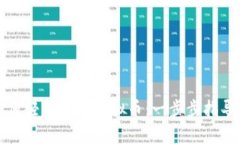 在TP钱包上如何轻松发行虚