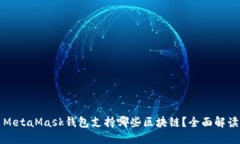 MetaMask钱包支持哪些区块链