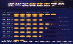 揭秘虚拟股币: 投资新机会