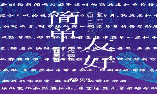 jiaoti狗头虚拟币行情实时更新：如何抓住投资机会/jiaoti
狗头虚拟币, 虚拟币行情, 投资机会, 加密货币/guanjianci

引言：狗头虚拟币的崛起
在数字货币迅猛发展的当下，狗头虚拟币（Dogecoin）作为一枚颇具话题性和影响力的加密货币，吸引了越来越多投资者的关注。随着市场行情的波动，如何及时获取最新价格信息、了解其背后的投资机会，成了许多投资者面临的重要问题。

狗头虚拟币的基本概念
狗头虚拟币起源于2013年，它最初是作为一款玩笑币诞生的，因其标志性的柴犬图像而受到广泛关注。然而，狗头虚拟币并不仅仅局限于一个玩笑，它已经发展成一种具有投资价值的加密货币。基于区块链的技术，狗头币在交易过程中几乎不会产生交易手续费，这使得它广受投资者青睐。

最新行情分析：如何获取准确信息
随着市场的变化，狗头虚拟币的行情也日新月异。投资者需要时刻关注行情变化，以避免错失潜在的投资机会。目前，可以通过各种钱包、交易所和财经新闻网站获取实时的狗头虚拟币价格。例如，知名的交易平台如币安（Binance）、CoinMarketCap等都提供了最新的价格和市场动态。

狗头虚拟币的价格波动：历史与现状
狗头虚拟币的价格波动非常剧烈，投资者在进行投资决策时必须仔细分析其历史价格数据。回顾2017年以及2020年的价格飙升，狗头币的涨幅令人叹为观止。而在2021年5月，狗头虚拟币价格更是突破了0.7美元，创下历史新高。此后，虽然经历了一些回调，但整个市场的热情依然不减。

投资犬头币的风险与机遇
尽管狗头虚拟币作为一种相对低门槛的投资选择，但仍需认真评估相关风险。许多投资者在市场热潮下轻易跟风，结果导致了资金的重大损失。相对而言，对市场的深入研究与分析将帮助您在这波动的市场中找到合适的机会。

为了规避风险，投资者应采取哪些策略
在资金流动较大、信息不对称的市场中，投资者应做好心理准备，随时应对可能的变化。在投资狗头虚拟币时，不妨厘清以下几点策略：一是进行风险分散，即不把所有资金集中在单一虚拟币上，而是适当分散投资；二是设置止损位，避免在情绪冲动时做出决策；三是关注市场消息与技术指标，通过合理掌握市场趋势来调整自身持仓。

未来展望：狗头虚拟币的市场潜力
总体来看，狗头虚拟币在加密货币市场中依旧具有较大的发展潜力。虽然面临诸多挑战，但其社区活跃度及文化影响力仍然是其支撑的重要因素。随着区块链技术的不断发展和普及，未来狗头币有望在各类交易中担当重要角色，甚至是成为一种流通支付手段。

结论：理性对待狗头虚拟币投资
在众多加密货币中，狗头虚拟币以其独特的文化与社会现象而让人津津乐道。无论是作为投资工具还是文化象征，狗头虚拟币都展现出其独特的存在价值。希望每位投资者都能理性分析市场动态，在抓住机会的同时，保持理智，控制好风险，以实现更好的投资回报。

附录：如何安全存储狗头虚拟币
在获取之后，安全存储狗头虚拟币也至关重要，推荐使用硬件钱包、冷钱包等方式来存储，确保您的资产不受到网络攻击或交易所被盗等风险的威胁。虽然虚拟币带来机会，但同时也伴随着挑战，做好每一步，才能在这片蓝海中占据一席之地。

最终提醒：实时关注币圈快讯
虚拟货币市场瞬息万变，建议投资者定期关注相关新闻与资讯，与其他投资者进行交流，这将大有裨益。希望每位投资者都能在这个充满机遇与挑战的市场中，找到自己的前进方向。

通过以上内容的分析与阐述，您可以看到，狗头虚拟币不仅仅是一个投资工具，更是一种文化现象。在进行投资时，要保持理性思考，深刻理解市场的变化和潜在机会。希望这篇文章能够帮助到您在狗头虚拟币的投资旅程中获得更多的启发与指导。